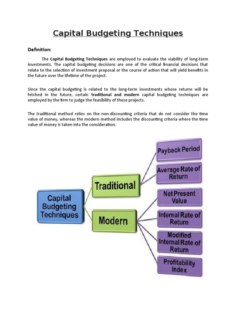 Capital Budgeting Techniques Overview | PDF | Internal Rate Of Return ...