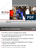 2019 EnPro Performance/Potential Matrix
