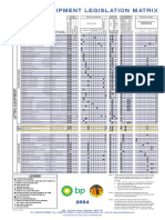 Appendix 3 1 Matrix PDF