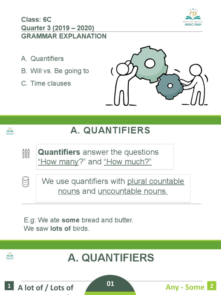 Ly Thuyết Q3 6c Noun Language Mechanics