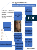 Oftalmindivid 11 PDF