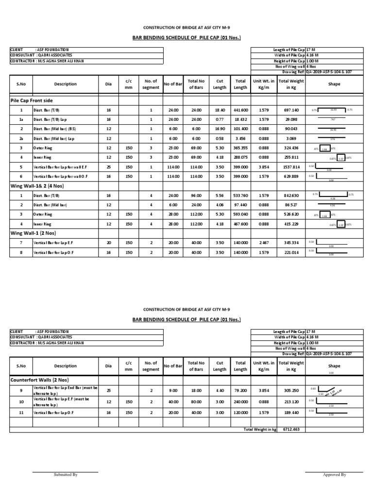 Construction of bridge pile cap bar bending schedule | PDF | Nature