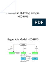 Pemodelan Hidrologi Dengan HEC-HMS