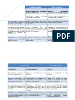 Cuadro Comparativo T4