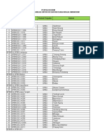 penyalur-bbm-non-pertamina-februari-2019.pdf