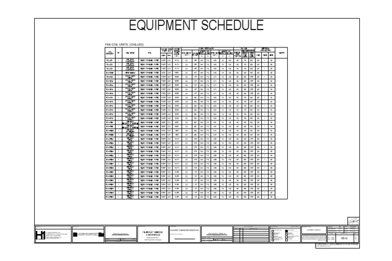 Fan Coil Units Equipment Schedule | PDF | Engineering | Design