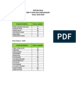 Daftar Nilai SMK & SMP-1