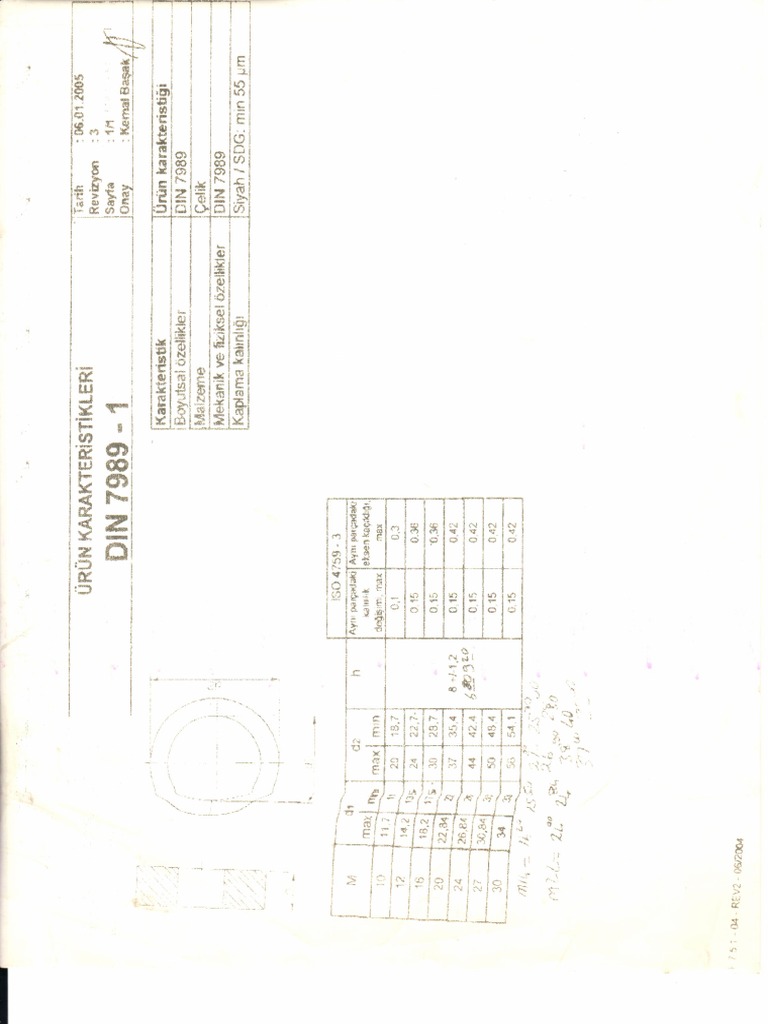 Din 7989-1 | PDF