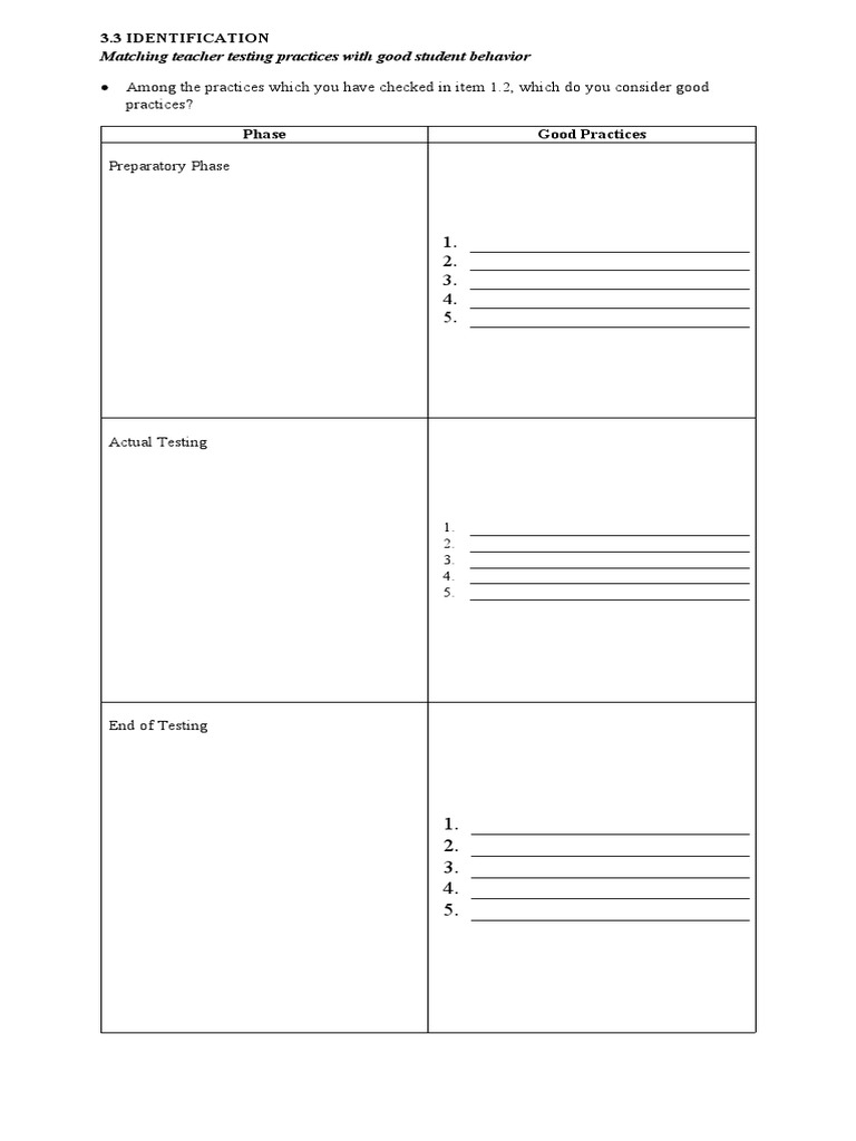 Teacher Testing and Student Behavior Practices | PDF