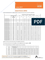 Combined Science PDF