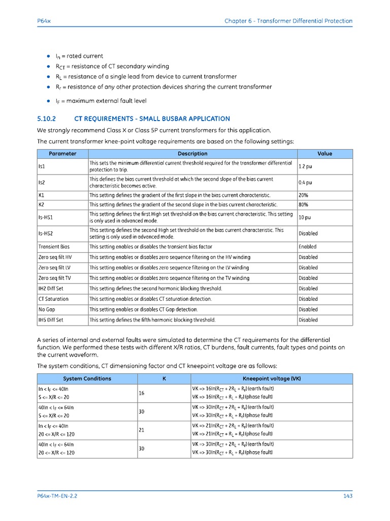 CT PDF | PDF