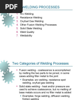 Download Welding Processes by Rahul SN45653040 doc pdf