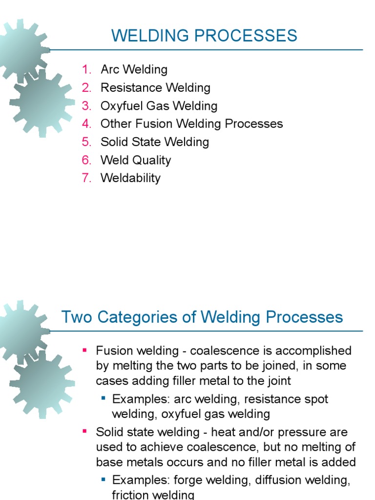 Welding Processes PDF Welding Construction