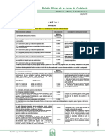 3.BAREMO OPOSICIONES SECUNDARIA 2018.ORDEN 5.4.2018.(modificado por el Real Decreto 84.2018) 