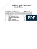 2020 - Schedule of Companies PDF
