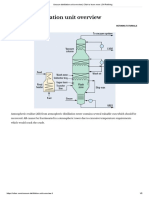 Vacuum Distillation Unit Overview - Click To Learn More - Oil Refining