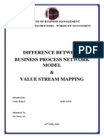 Business Process Network Model & Value stream mapping.pdf