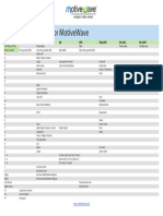 Keyboard Shortcuts For Motivewave: Analyze. Trade. Evolve