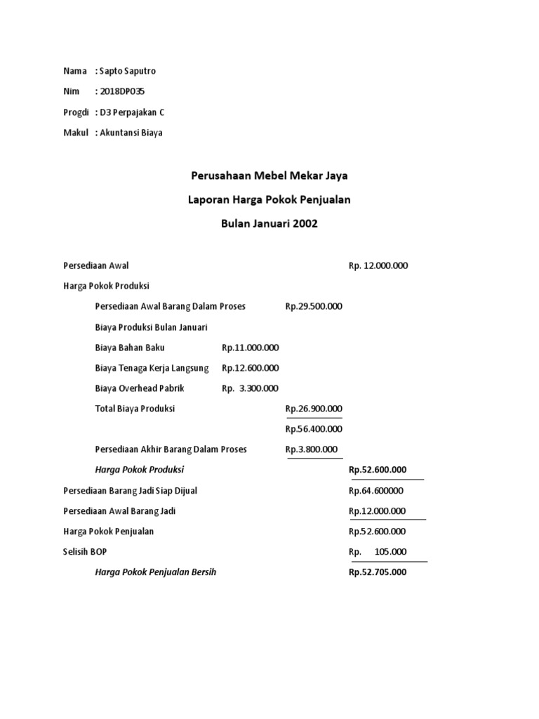 Tugas Akb 3 Sapto Saputro Pdf