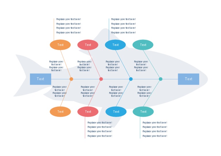 Fishbone Diagram Presentation | PDF | Language Arts & Discipline