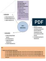 Outline - UNIT IV - WORLD POLITICS PDF