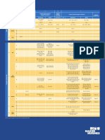 iadc bit classification.pdf