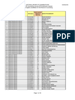 List of Eligible Candidate For DNB SS 2nd Round Jan 2018 Counseling