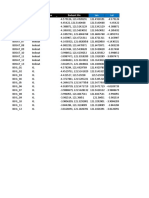 Summary Isat XL Kolaka