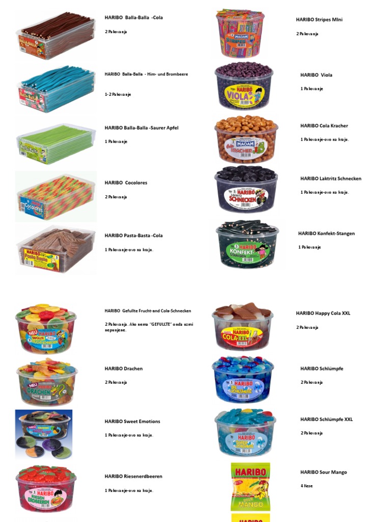 HARIBO | PDF