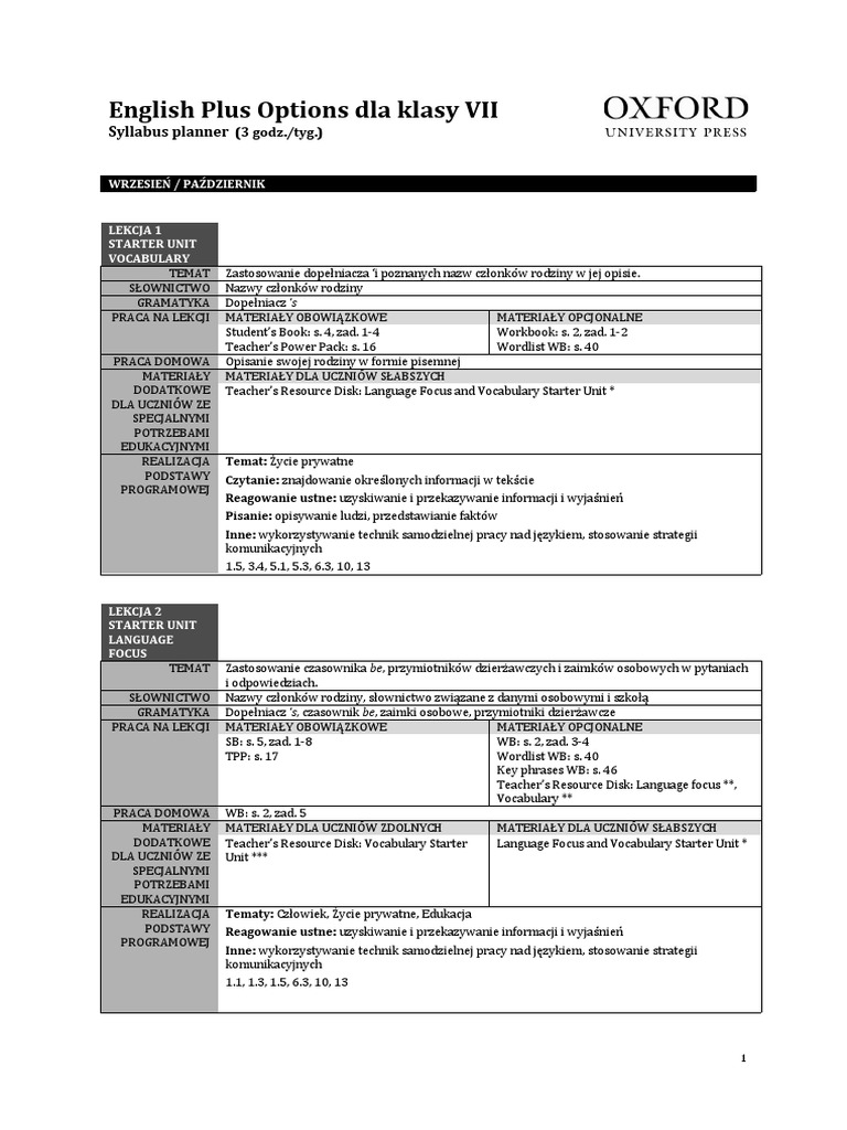 Technika Na Co Dzień Rozkład Materiału Klasa 5