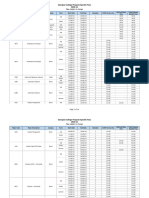 Fees Subject To Change: Georgian College Program Specific Fees 2020-21