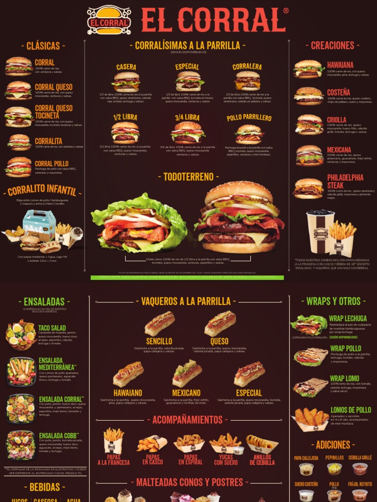 Menú de Hamburguesas y Adiciones | PDF | ensalada | Salchicha