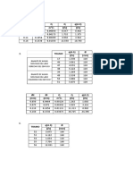 Tablas de Resultados Sanitarios