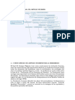 1.-Mapa Conceptual Del Antiguo Regimen