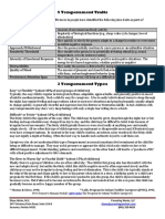 Handout Nine Temperament Traits Three Temperament Types