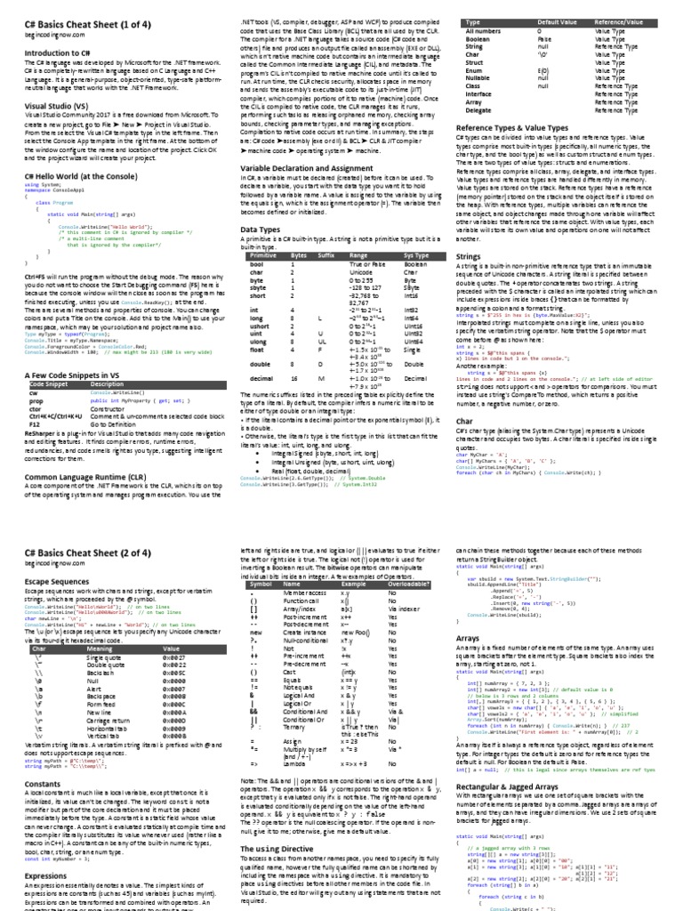 C# Basics Cheat Sheet (1 of 4) | PDF | C Sharp (Programming Language) |  String (Computer Science)