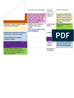 Ultima Tarea Duelo