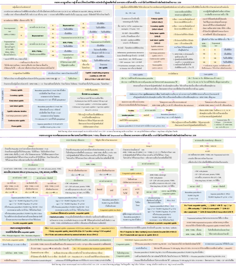 586f625e74d28 PDF | PDF