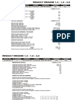 RENAULT MEGANE 1,4 - 1,6 - 2,0.pdf