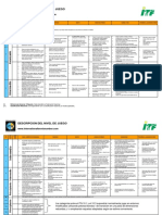 Descripcion Del Nivel Del Juego en Tenis PDF