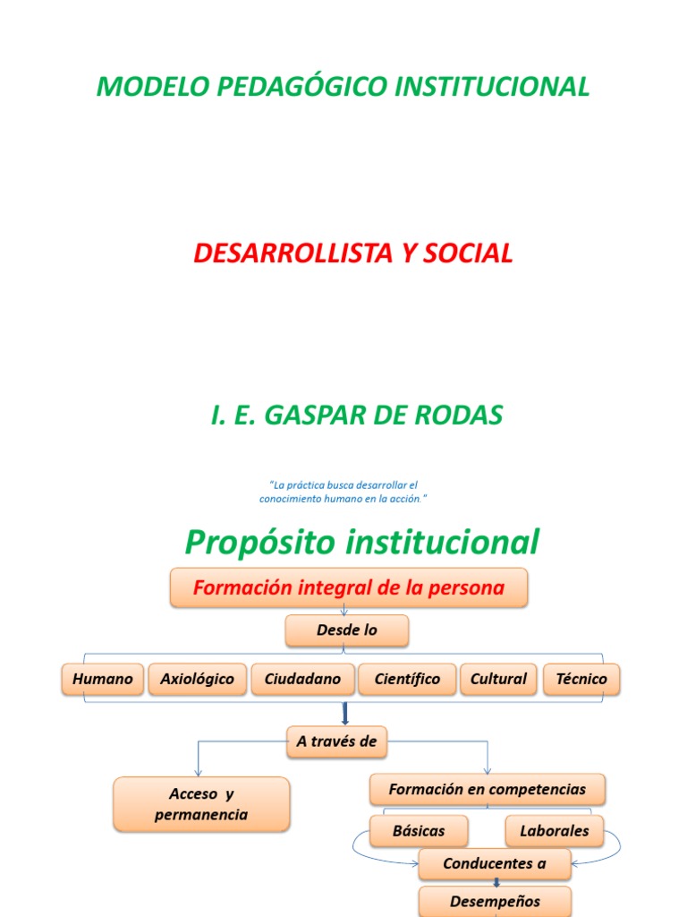 Modelo Pedagógico Desarrollista Social | PDF | Plan de estudios | Pedagogía