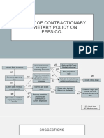 Effect of Contractionary Monetary Policy On PDF