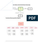 Context Diagram For Online University