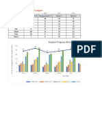 Spreadsheets in Classroom 22