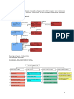 Principios y Criterios para El Ordenamiento Comunitario Del Territorio PDF