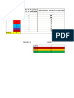 CBR DE DISEÑO INSTITUTO DEL ASFALTO METODO Parcial 2