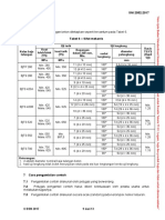 Mutu tulangan beton pada sni2017