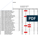 Calificaciones Control