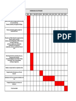 Cronograma Actividades PDF