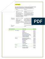 Técnicas de Remediación de Suelos.pdf